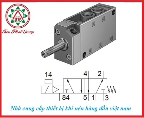 MFH-5-1/4-NPT